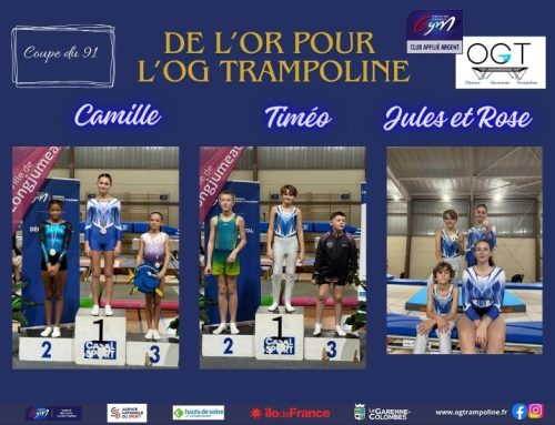 Résultats Coupe du 91 – nov. 2023